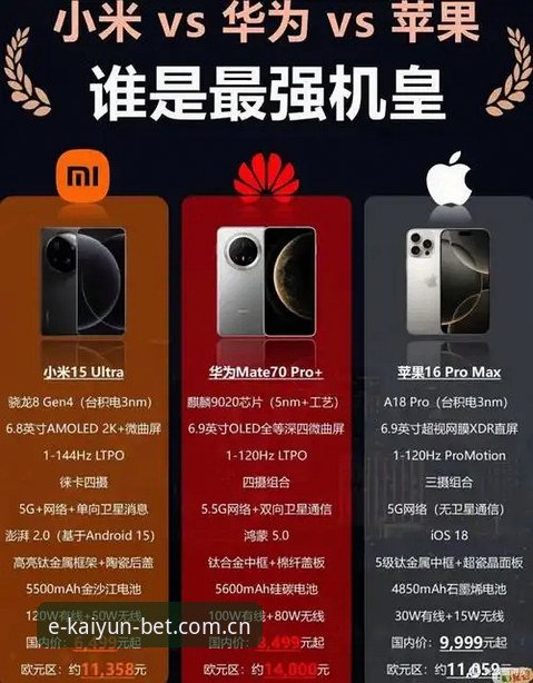 新版KAIYUN中国官方站直接装，还是等评测数据说话？苹果与安卓的对比体验